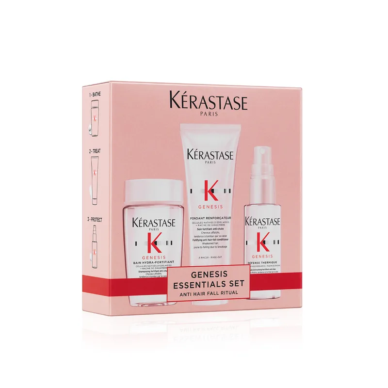 Genesis Discovery Set – Kérastase